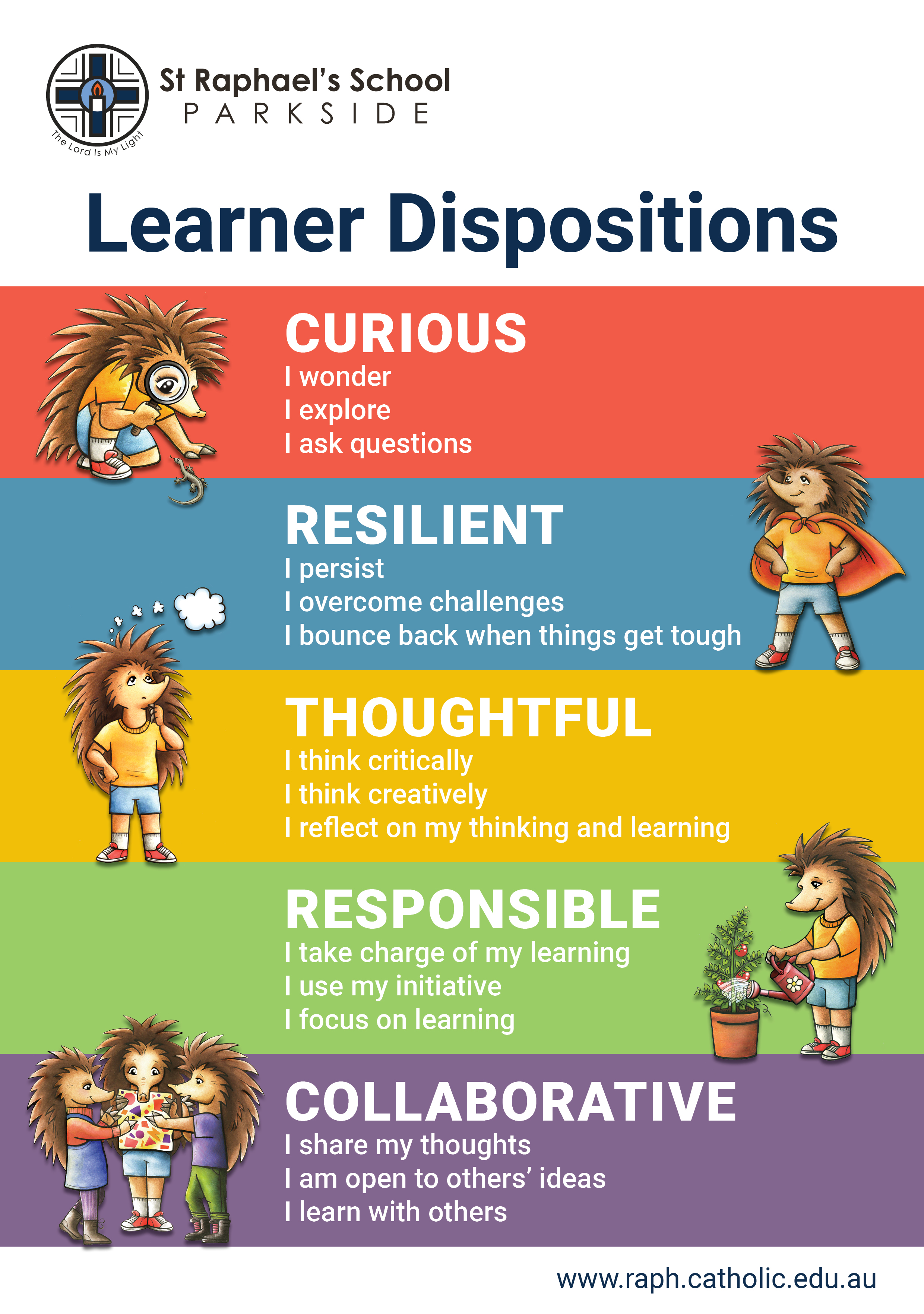 Learner Dispositions