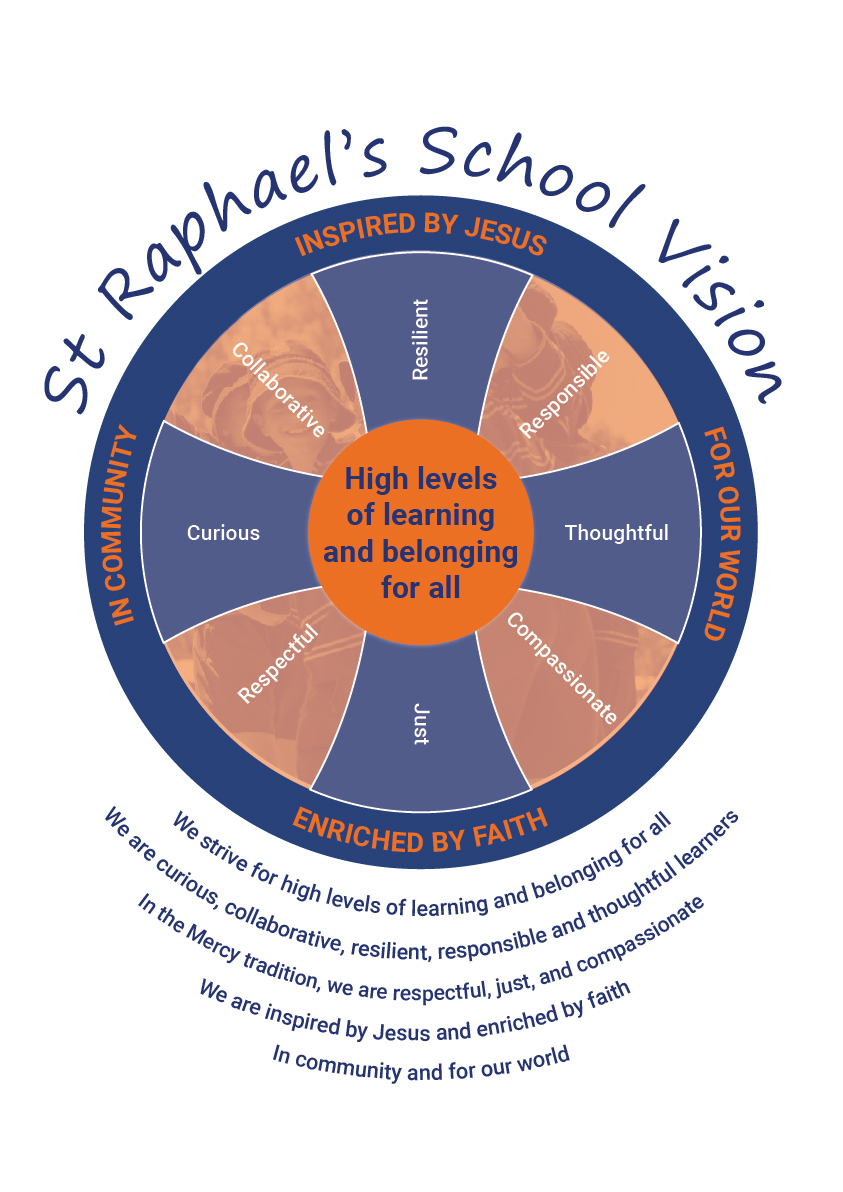 St Raphs School Vision - A3 layout-01.jpg