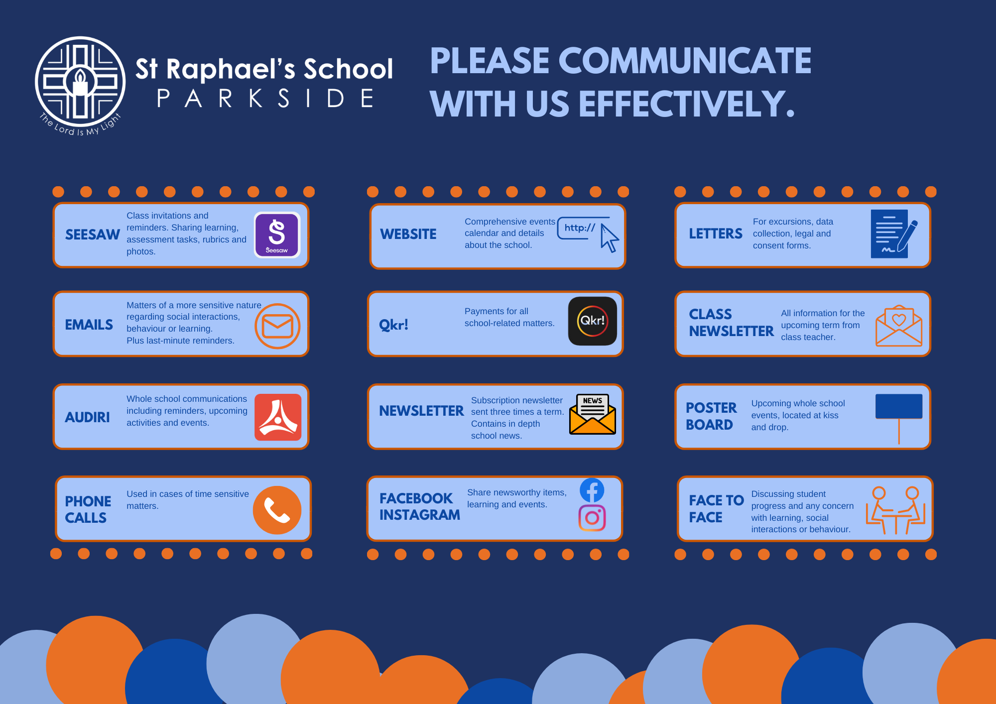 St Raphael's School communications infographic.png